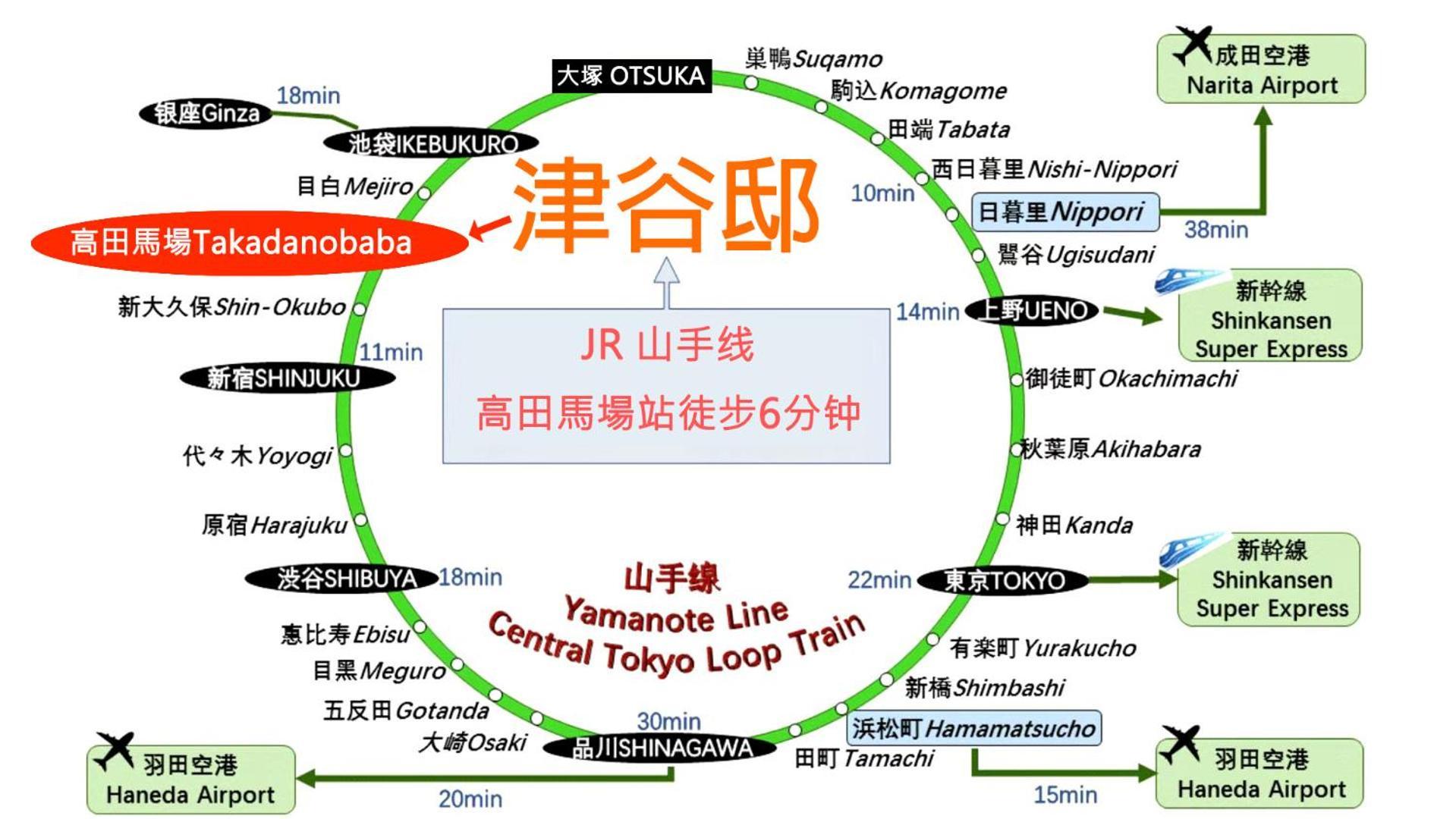 Two-bedroom, 6-minute Walk To The Yamanote Line Apartment Tokyo